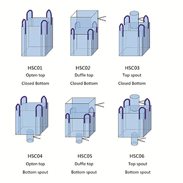 Choose the product circular ones, customzied style, color, size.